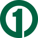 FNBO logo