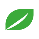 Forbright Bank logo